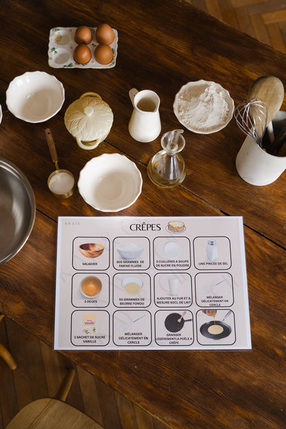 Affiche recette enfant