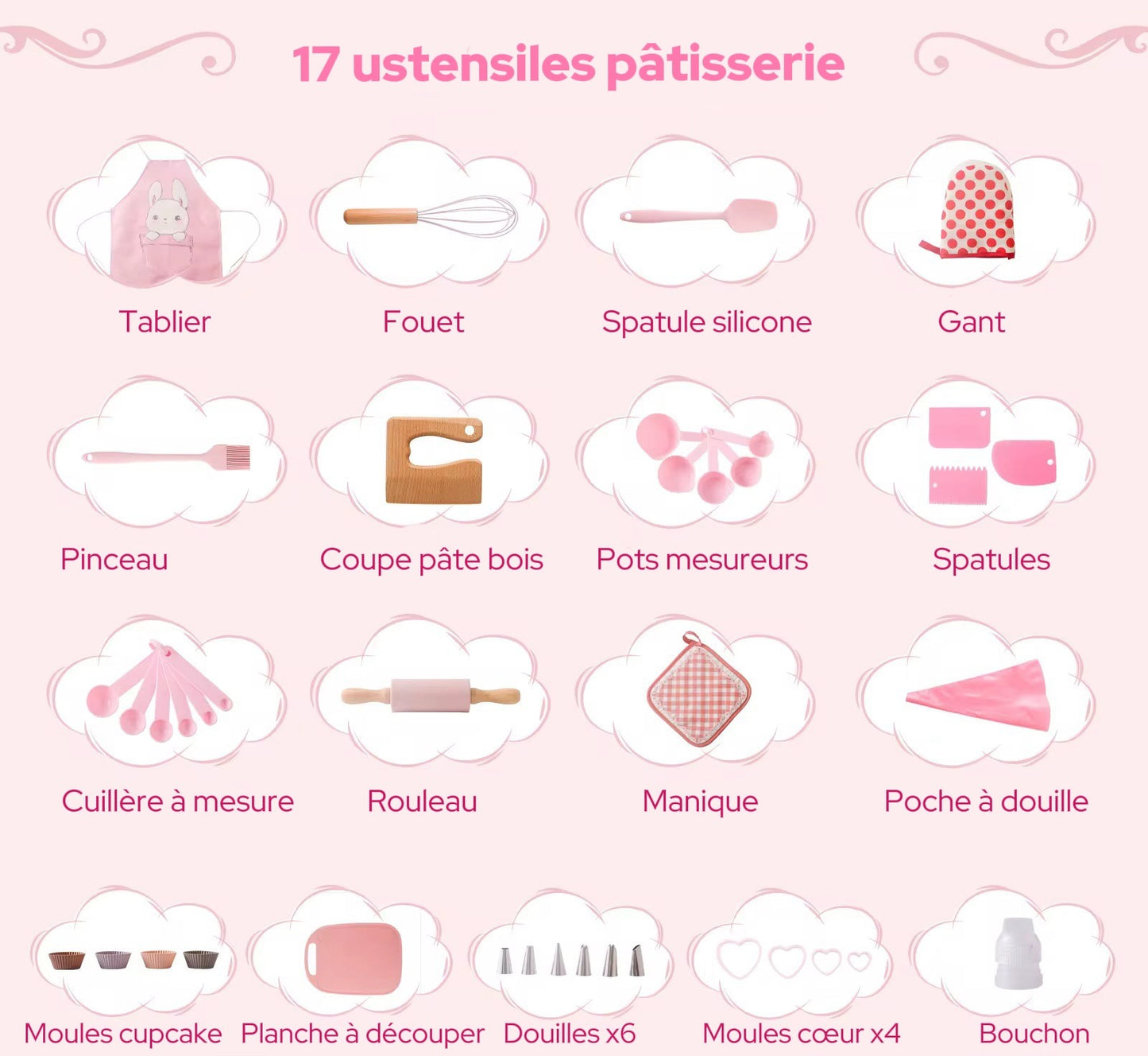 Coffret pâtisserie enfant